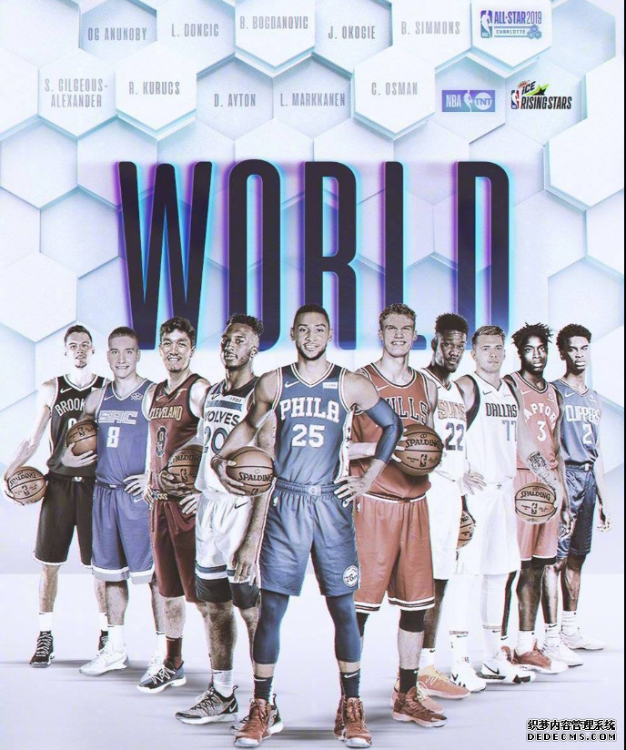 The roster for the 2019 All-Star Rookie Game is confirmed. What are the highlights of the 2019 NBA All-Star Game The roster for the 2019 All-Star Rookie Game is confirmed. What are the highlights of the 2019 NBA All-Star Game