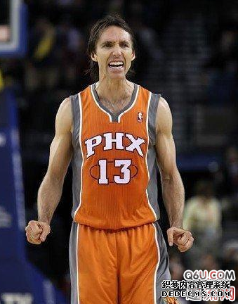 NBA superstars who were looked down upon when they first entered the league Five NBA superstars who rose from the trough to the top NBA superstars who were looked down upon when they first entered the league Five NBA superstars who have risen from the trough to the top