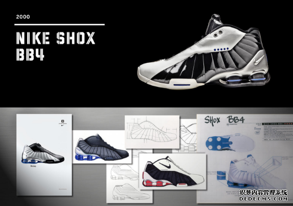 What technology is Nike Shox? Why is Nike Shox gone? What technology is Nike Shox? Why is Nike Shox gone