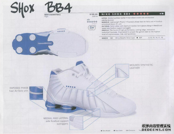 What technology is Nike Shox? Why is Nike Shox gone? What technology is Nike Shox? Why is Nike Shox gone?