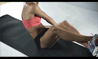 What is the AB line and how can I practice it What is the AB line and how can I practice it