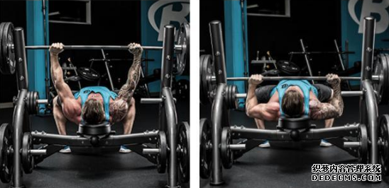 How to practice bench press, scientific training method for bench press How to practice bench press, scientific training method for bench press
