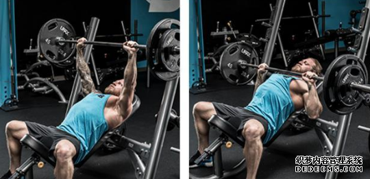 How to practice the bench press. The scientific training method of the bench press How to practice the bench press. The scientific training method of the bench press