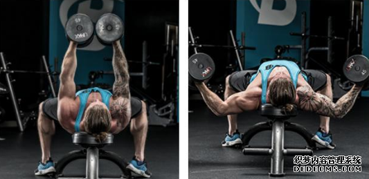 How to practice bench press, scientific training method of bench press How to practice bench press, scientific training method of bench press