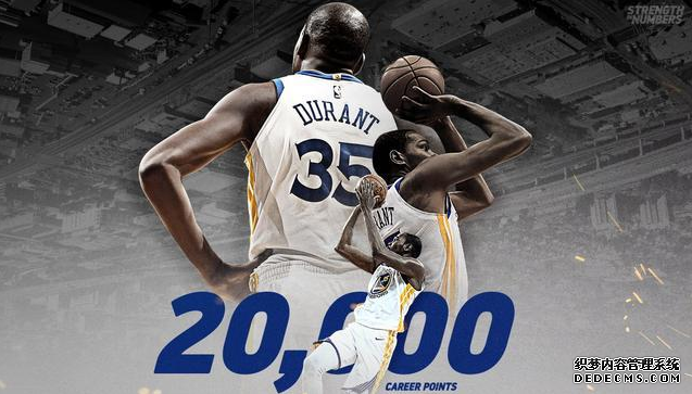 Durant becomes the second youngest player in history to score 20,000 points. Can Durant catch up with James in career scoring